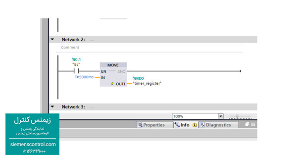 زیمنس کنترل- نمایندگی زیمنس - دستور move  در نرم افزار tia portal - پی ال سی s71200