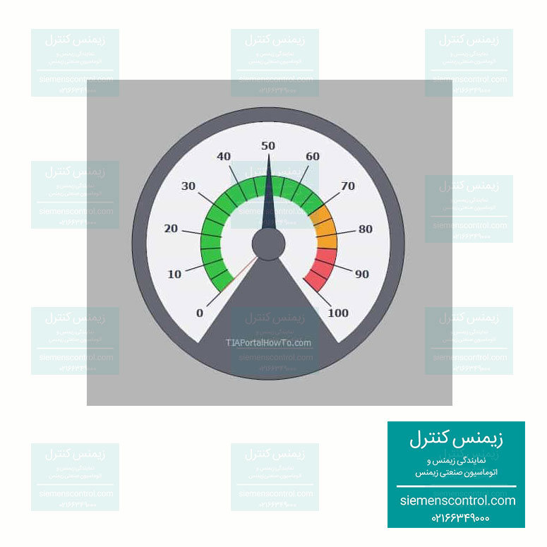 نمایندگی زیمنس - زیمنس کنترل - اموزش hmi - آموزش ابزار Gauge