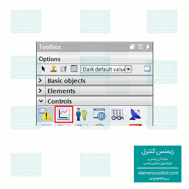 نمایندگی زیمنس - آموزش HMI - آموزش رسم نمودار در HMI