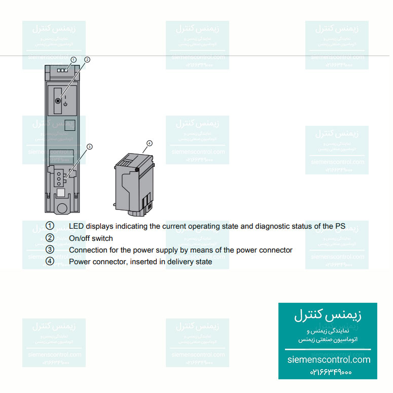 نمایندگی زیمنس - آموزش PLC S7-1500 - ماژول PS