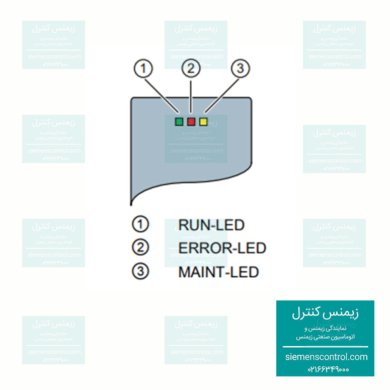 نمایندگی زیمنس - آموزش PLC S7-1500 - ماژول PS