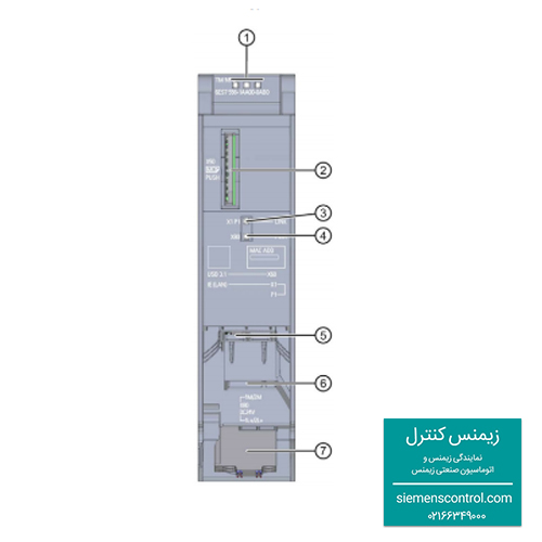 نمایندگی زیمنس ایران - آموزش PLC S71500 - ماژول TM