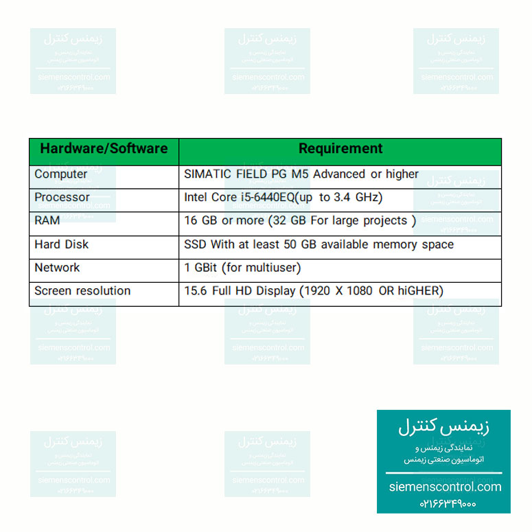 نمایندگی زیمنس - سخت افزار لازم برای نرم افزار تیاپورتال