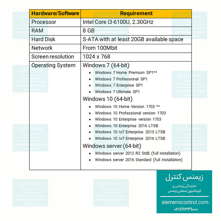 نمایندگی زیمنس - مشخصات لازم برای نصب نرم افزار tia