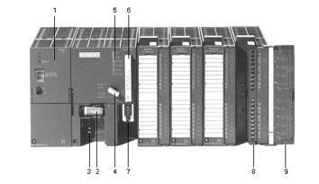 مشخصات سخت افزاری اتوماسیون صنعتی زیمنس: PLC S7 300