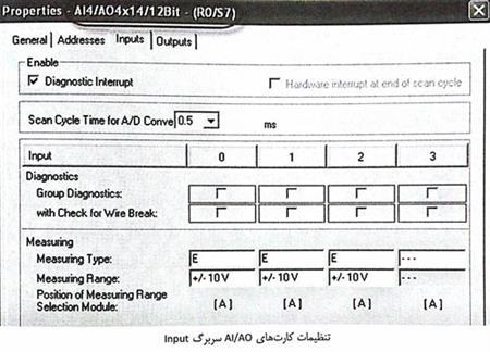 تنظیم پارامتر های کارت های AI/AO